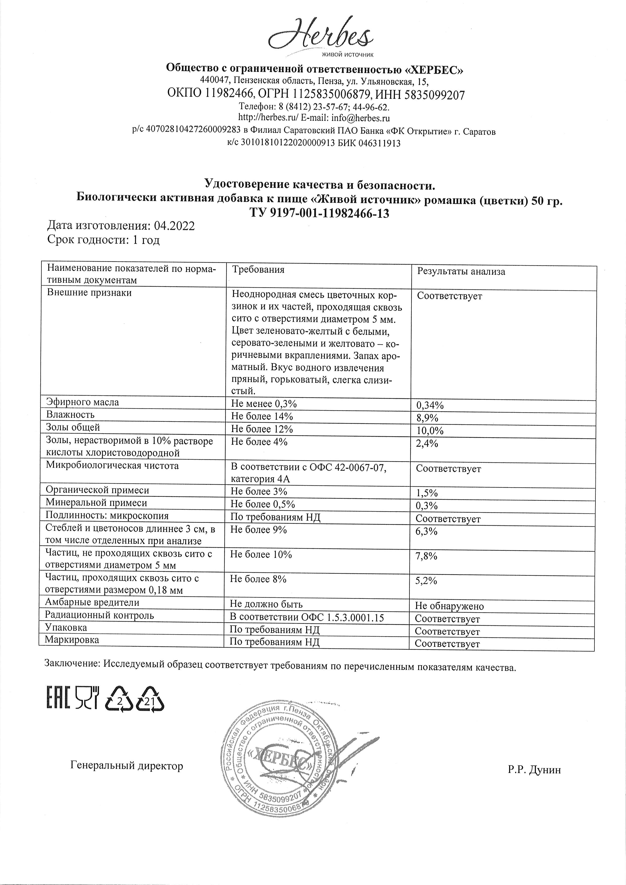 Паспорт №042022